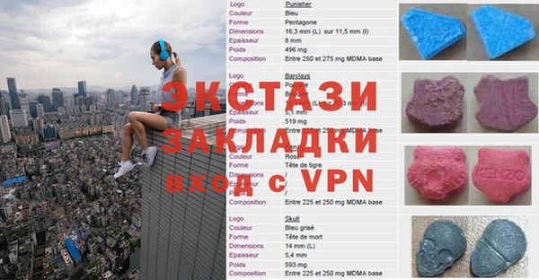 марки nbome Абаза